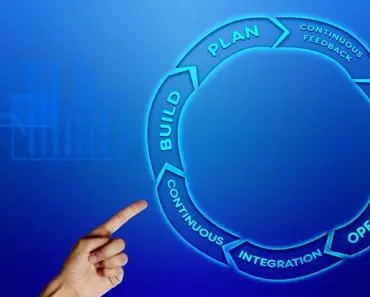 Hands On With X’s New AI-Powered Custom Feeds