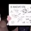 Researchers Using GitHub Innovation Graph Digital Complexity