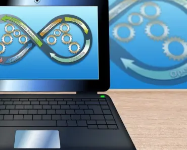 DevOps to CTO: 7 Things to Start Doing Now DevOps to CTO: 7 Things to Start Doing Now