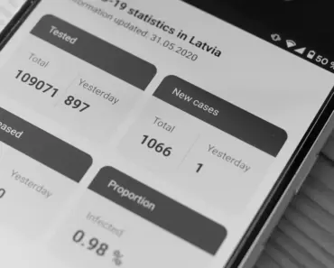 Healthcare App Development Guide