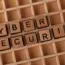 CareCloud Data Breach Impacts Over 350,000
