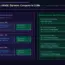 Mixture-of-Depths Explained: Why Spending Equal FLOPs on Every LLM Token Is a Waste of Compute
