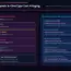 The OLED Monitor Text Fringing Dilemma: Subpixel Layouts, ClearType Subpixel Rendering, and Buying Advice