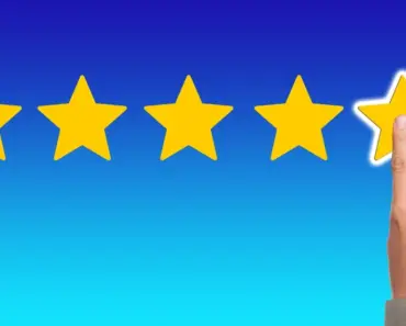 Canon EOS 500D DSLR Review: A Comprehensive Analysis